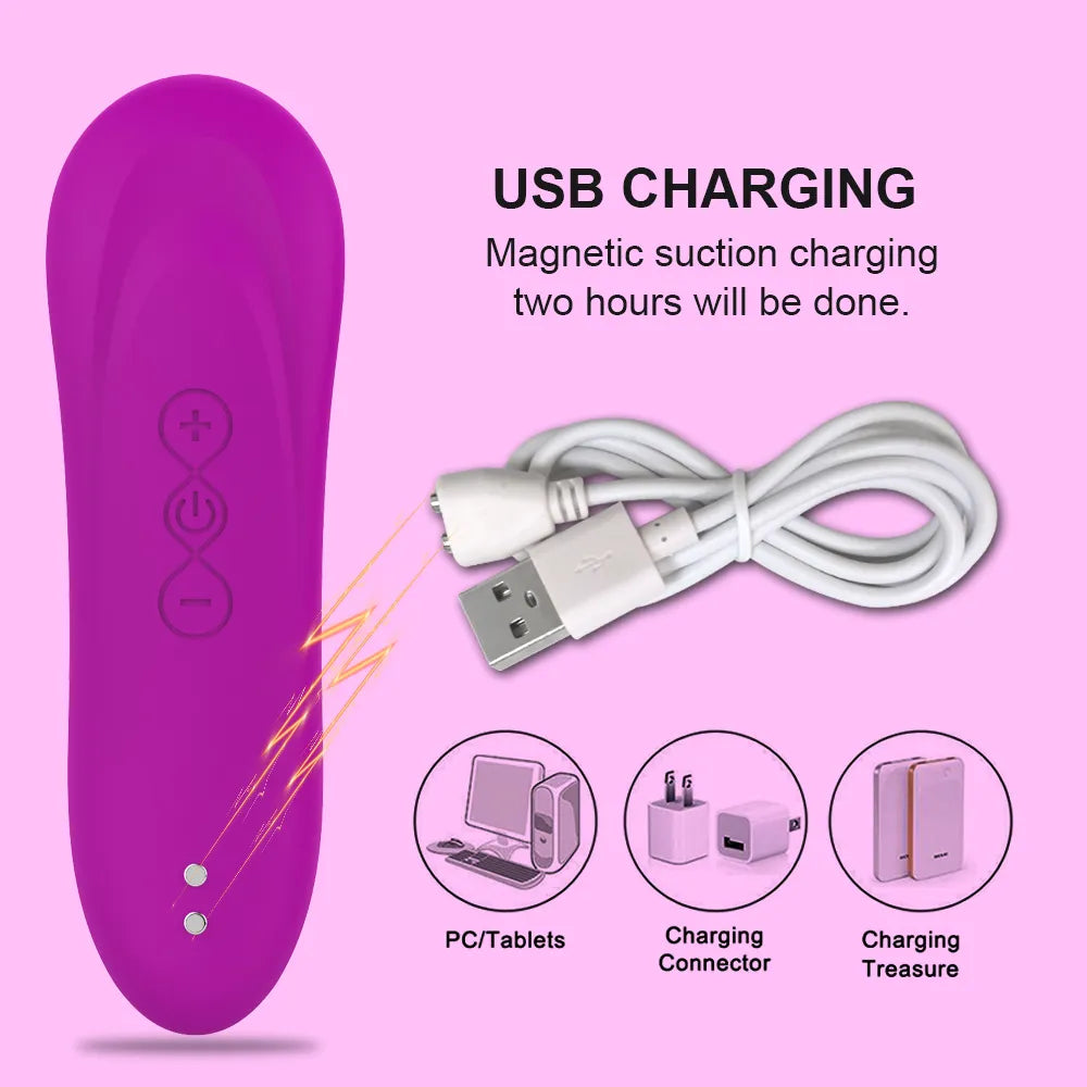 Tingle Vibes Ares Sucker Clitoris Vibrator